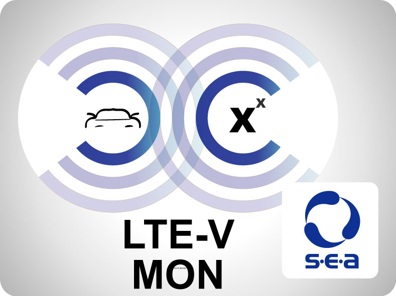 LTE-V Add-On for LabVIEW - MONITORING