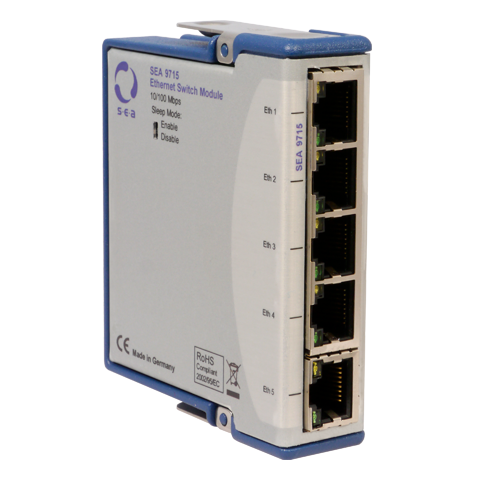 SEA 9715 Ethernet Switch Modul - Kit