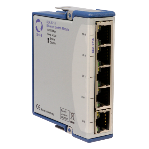 SEA 9715 Ethernet Switch Modul