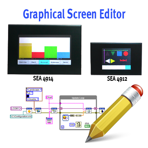 Graphical Screen Editor Lizenz