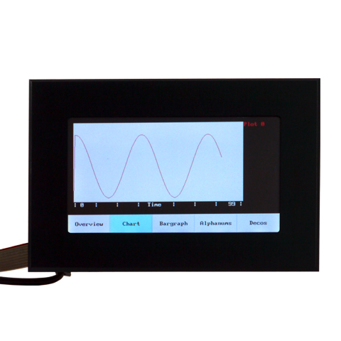 SEA 4914 4.3″ Display Modul Kit