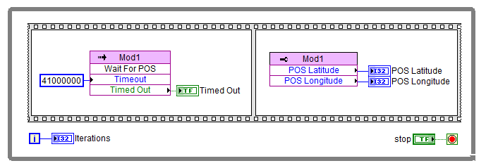 SEA 9405 GPS Module - Configuration