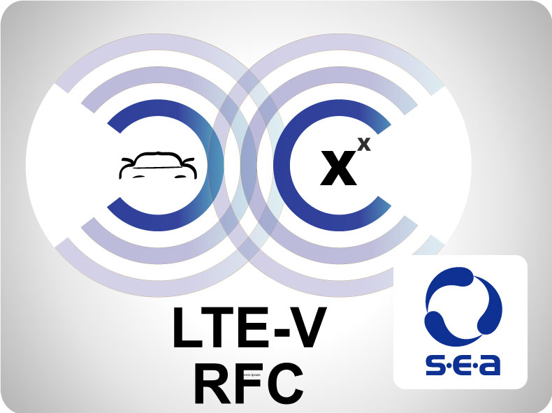 LTE-V Add-On for LabVIEW - RF-COMPLIANCE