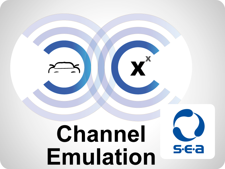 Channel Emulation Upgrade für V2X Add-Ons