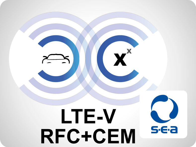 LTE-V Add-On for LabVIEW - RF-COMPLIANCE+CEM